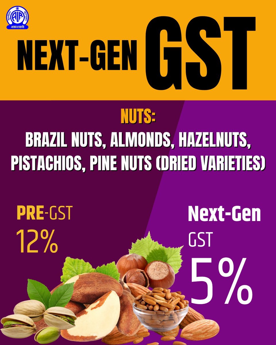 AkashvaniAIR's tweet image. #GSTBachatUtsav #NextGenGST
One Nation, One Tax. 
#GSTReforms #EaseOfLiving #AatmanirbharBharat
@nsitharamanoffc
@GST_Council
@cbic_india
@airnewsalerts