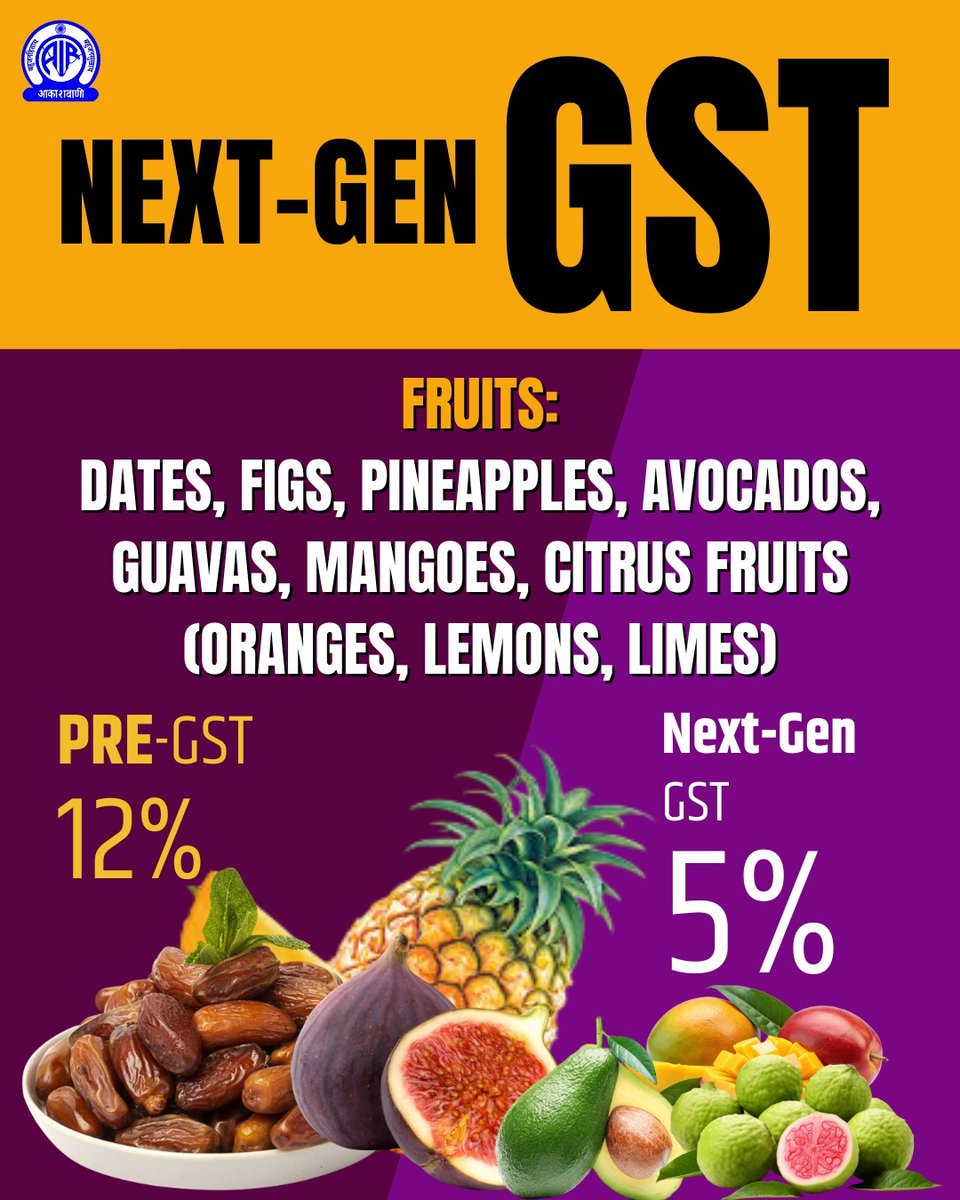 AkashvaniAIR's tweet image. #GSTBachatUtsav #NextGenGST
One Nation, One Tax. 
#GSTReforms #EaseOfLiving #AatmanirbharBharat
@nsitharamanoffc
@GST_Council
@cbic_india
@airnewsalerts