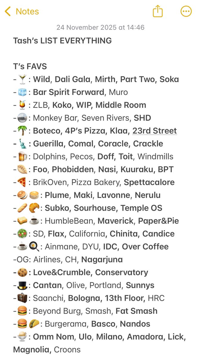 TashaDsilva's tweet image. my most loved spots in Bangalore ft. emoji index