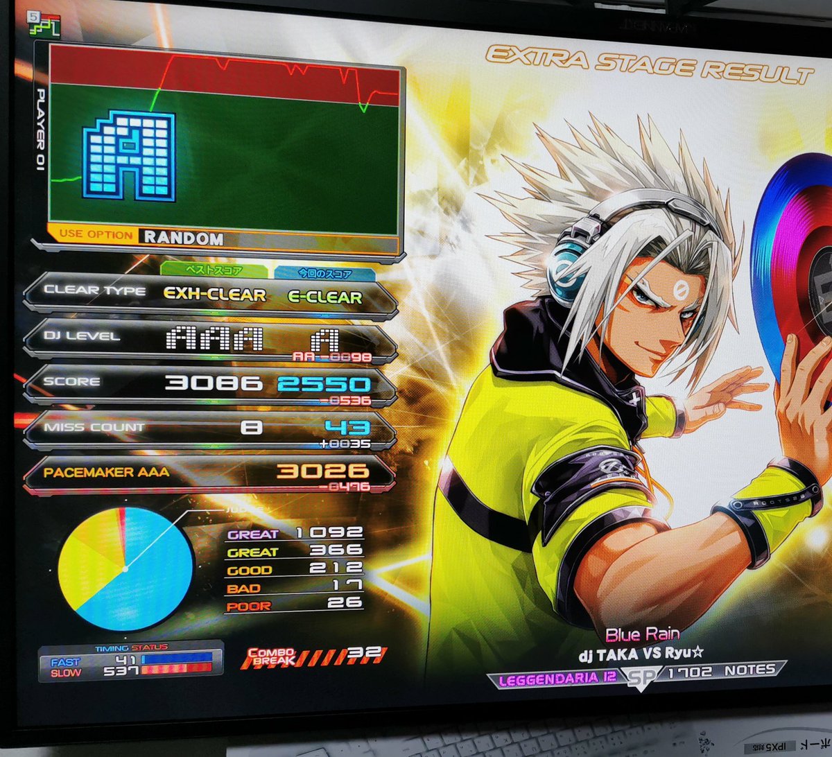 4ヶ月くらいぶりにINFINITAS触った
高難度は今やるべきで無い事は分かったw
とりまfastslow比が安定して来るまで頑張ろう