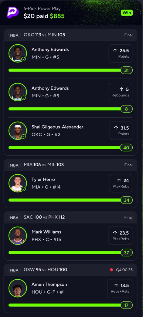 Cashed the PrizePicks profit boost slip ✅💸

$20 to win $885 💰💸✅