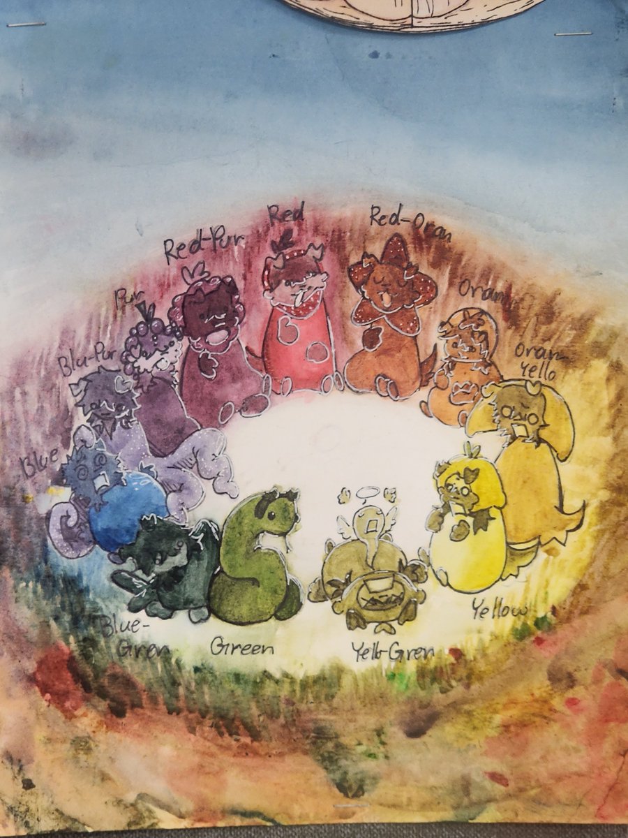 TweetsGoopy's tweet photo. Stuff from schoolll

#artwork #WatercolorArt https://t.co/slK2qYBDrl