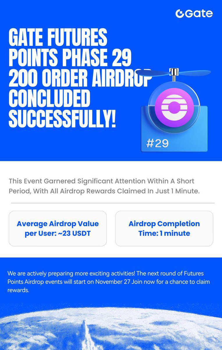 cyhnft's tweet image. 🔥 Gate Futures Points Phase 29 ORDER Airdrop Sold Out

Sold out in just 1 minute!
Individual airdrop: 200 ORDER
Maximum value today: ~$23

Phase 30 Airdrop: 10 GT &amp;amp; 380 PUMP per person
Starts at 11:00 on November 27 (UTC)

🔗 Learn more: gate.com/futures/points…