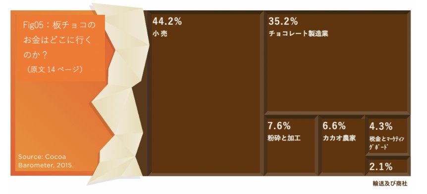 お待たせしました。令和7年度国会議員政策担当秘書資格試験の課題の中で抜けている資料を復元してみました。
runforsomethingjapan.net/r7shiryo/
解答例は近々、公開します。お楽しみに!