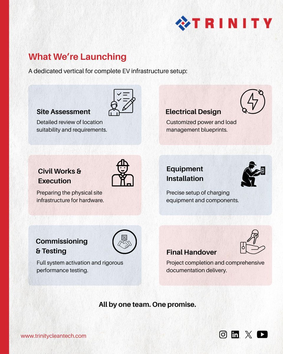 Trinitycleantch's tweet image. 🚀 Introducing Trinity EV Infra Solutions
A single expert vertical for scalable, compliant &amp;amp; future-ready EV charging infrastructure.
From groundwork to grid integration — we handle it all. ⚡

#EVCharging #EVInfrastructure #TrinityCleantech #SustainableMobility