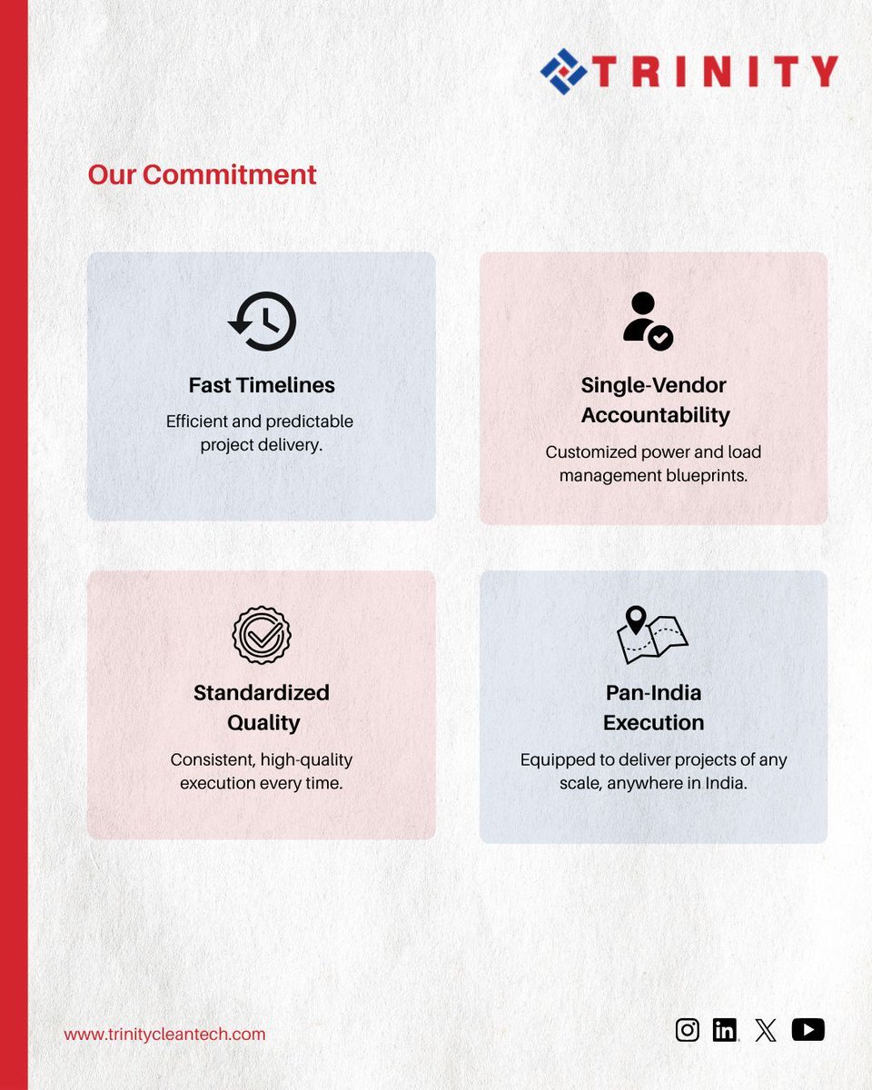 Trinitycleantch's tweet image. 🚀 Introducing Trinity EV Infra Solutions
A single expert vertical for scalable, compliant &amp;amp; future-ready EV charging infrastructure.
From groundwork to grid integration — we handle it all. ⚡

#EVCharging #EVInfrastructure #TrinityCleantech #SustainableMobility