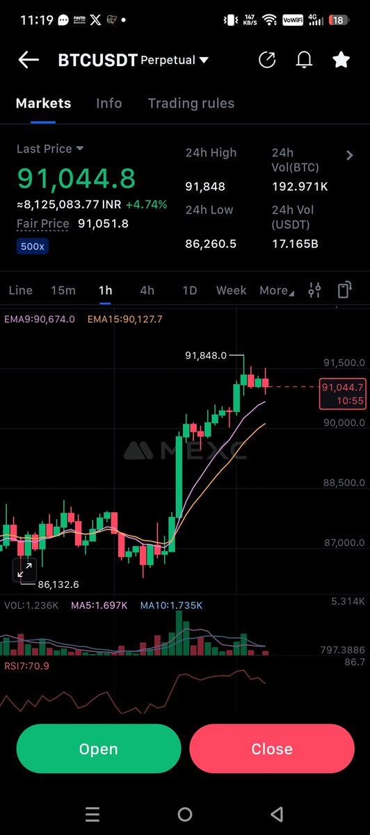 CryptoOrbit tweet media