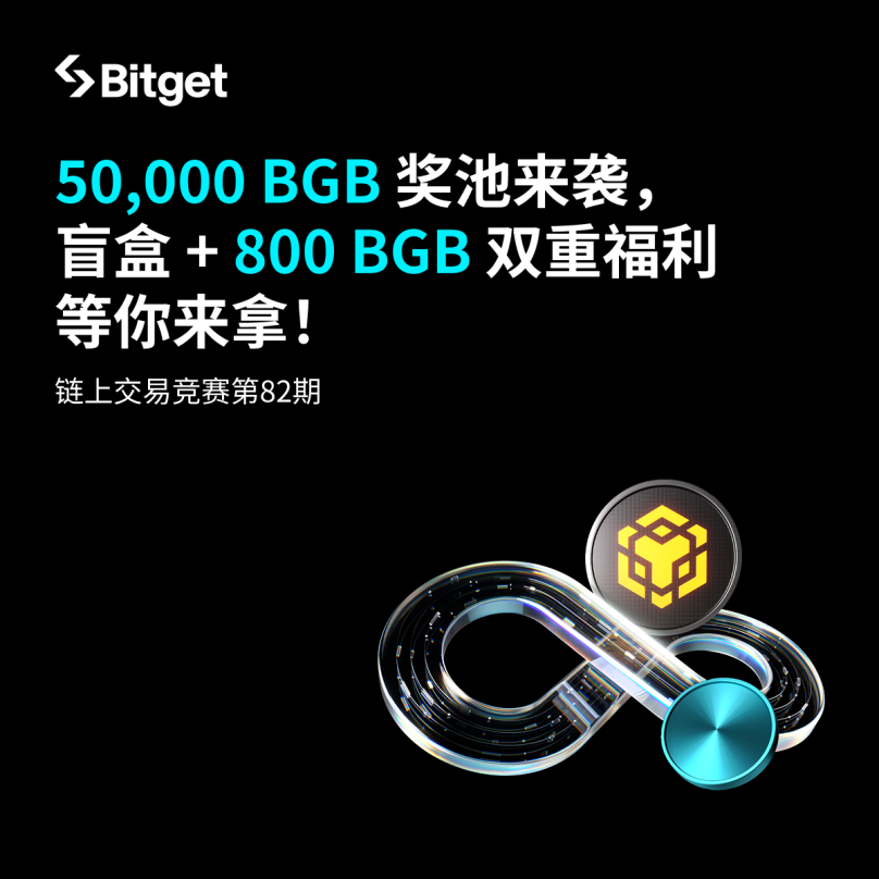 Mm3yap's tweet image. Bitget 链上交易竞赛第 82 期上线：盲盒机制升级，更容易参与、奖励更实在

Bitget 本期推出的链上交易竞赛第 82 期正式上线了。这次玩法做了明显升级——除了传统的交易额排名奖励外，还加入了盲盒抽奖，做到只要达标就能拿奖励，参与门槛更低。

活动只持续三天，如果本来就在 BSC…