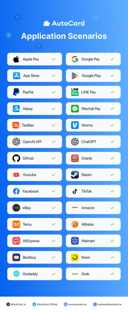 AutoCard_io's tweet image. Unlock Real-World Spending with #AutoCard 👇

From online subscriptions and travel bookings to dining, shopping, and everyday payments, AutoCard works everywhere.

Tap, swipe, or pay online with confidence and enjoy seamless spending across all your favorite platforms and stores.