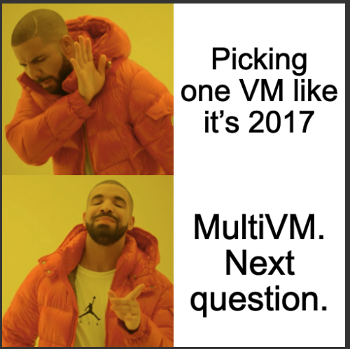 SUPRA_Labs's tweet image. Most chains force you into a choice: #EVM or #Move 

We chose the path no one else would: Why not both?

#multivm