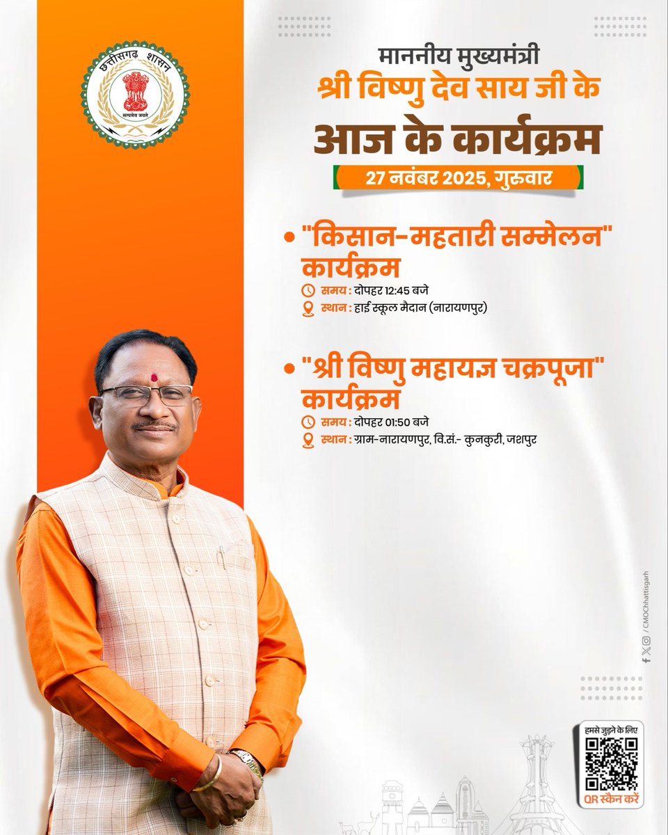 मुख्यमंत्री श्री विष्णु देव साय के आज के कार्यक्रम।