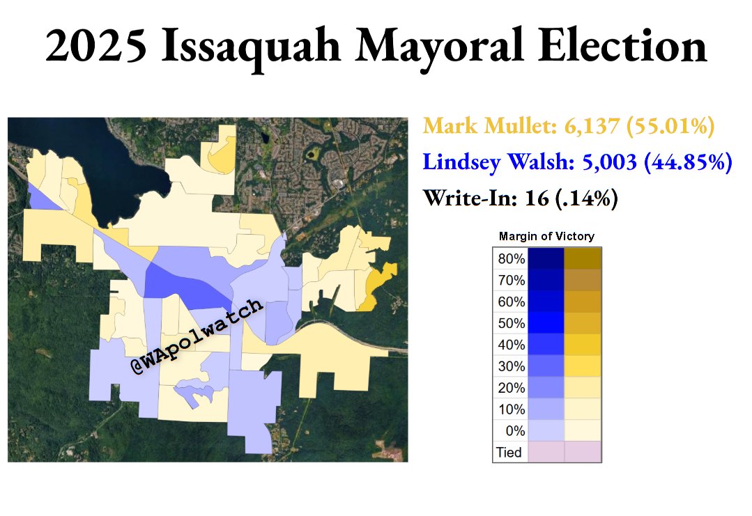 Washington State Mapper tweet media