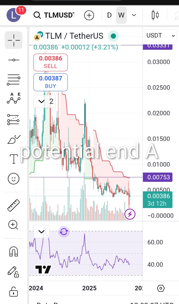 SLianLie's tweet image. #Altseason low cap 10x-100x