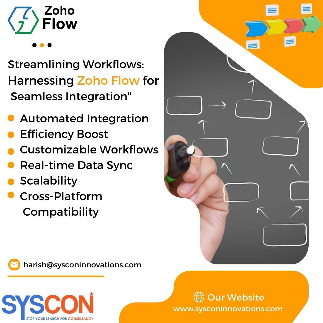 SysconL81230's tweet image. ➡️Automated Integration
➡️Efficiency Boost
➡️Customizable Workflows
➡️Real-time Data 
Sign up now - zurl.co/0voj
For Support - harish@sysconinnovations.com
Our Website - sysconinnovations.com
#zoho #zohoflow #implementation #ZohoApps
Our Website - #ProductivityTools