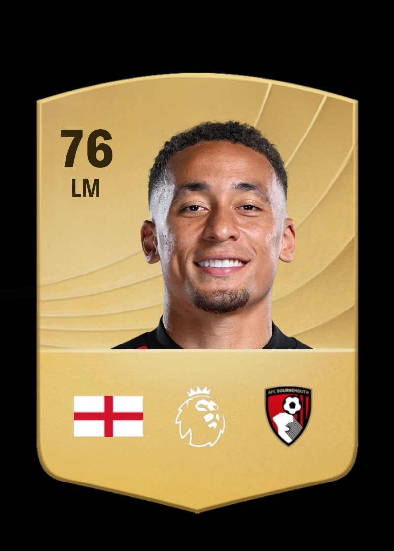 Dan 😜 tweet media