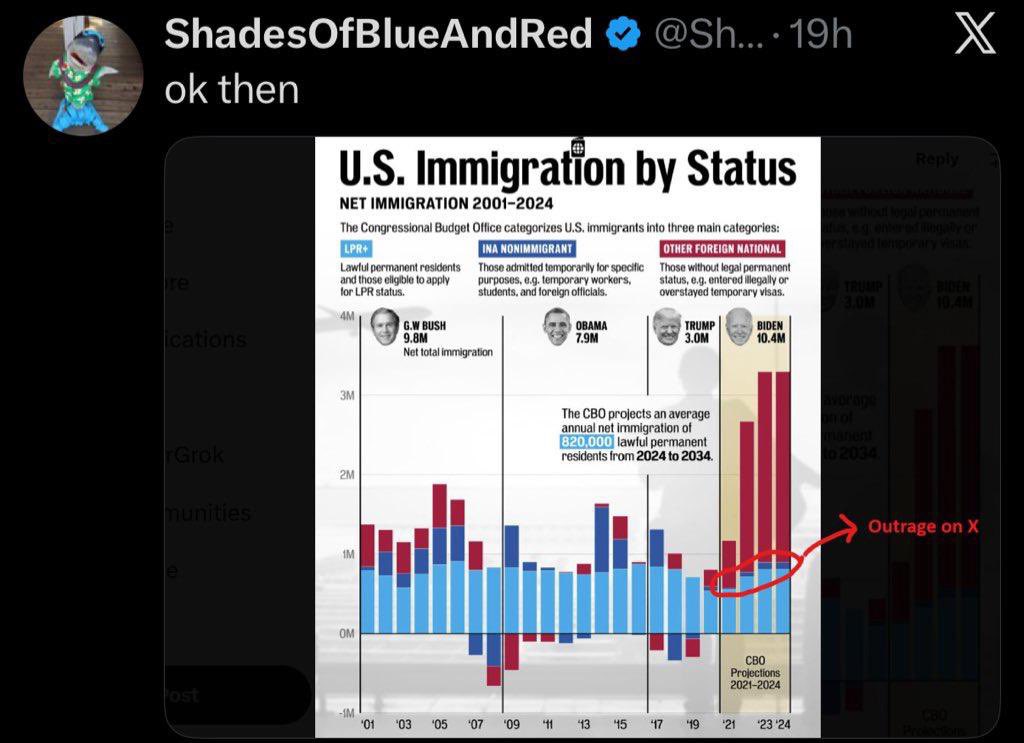 RajeevSharma00's tweet image. This Ladies and Gentlemen is how the Muslim brotherhood’s well funded psyop against legal immigration based on meritocracy like H-1B works. 

You keep obsessing over this tiny percentage and even tinier abuse in this system of immigration while thousands of paid influencers make…
