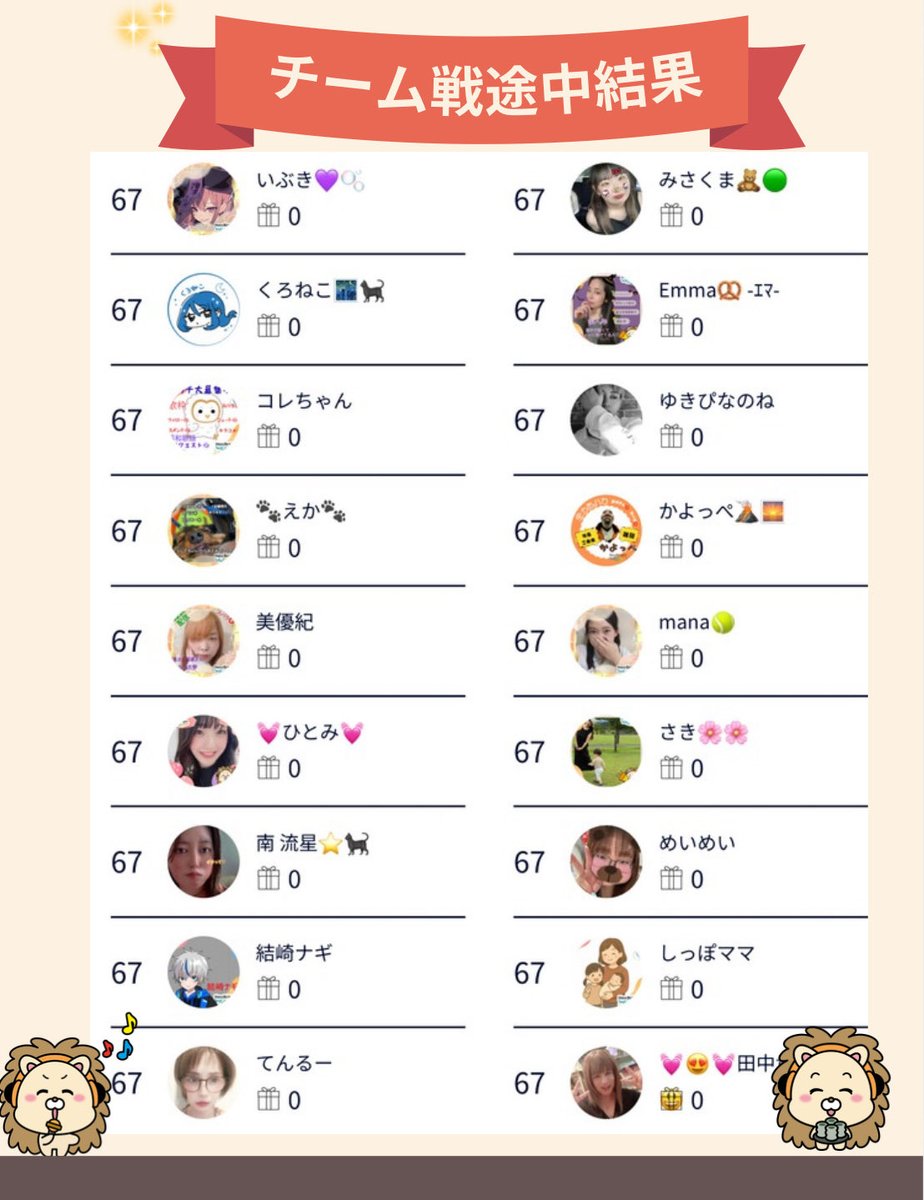✨NeoBright年末大運動会【途中経過】✨