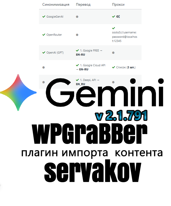 servakov's tweet photo. https://t.co/tO3qKCsRI6 https://t.co/Q0iPbM75yp