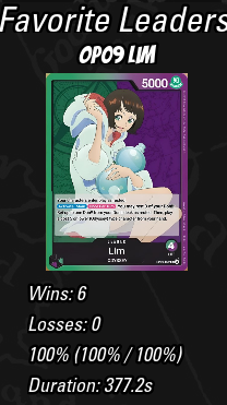 Guys, I am once again feeling the power. My lineage is calling