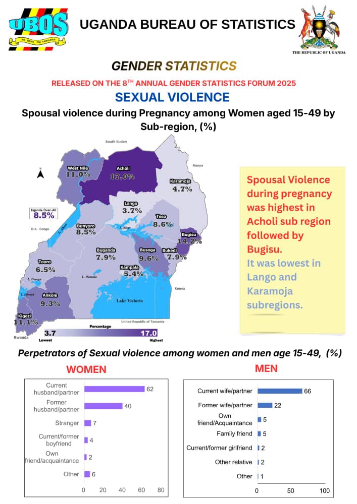 Alliance for Community Transformation Uganda. tweet media