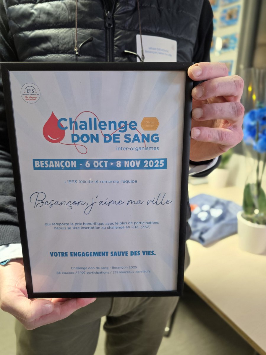 Ravie de ma 2ᵉ participation au challenge avec l'équipe don du sang de Besançon j’aime ma ville!
Édition record : 1 005 donneurs, 87 équipes... et 2 200 vies sauvées 🩸
Merci aux donneurs &amp; bénévoles de l’EFS 🙏
Rdv au prochain challenge?
Le don sauve des vies.💓
#sauverdesvies