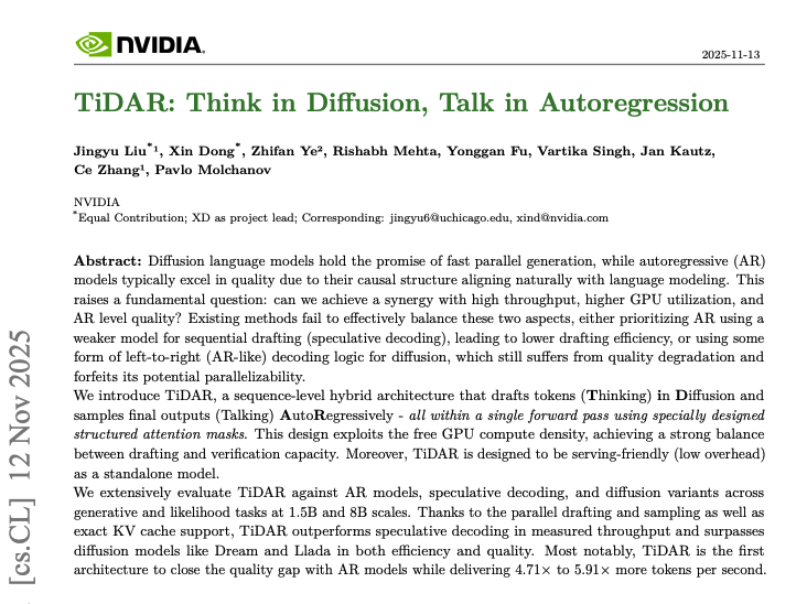 Kaito___AI's tweet photo. NVIDIAが、LLMの「速度 vs 品質」のトレードオフに正面から切り込む論文を発表しました。

拡散的な更新で一度に複数トークンをドラフトしつつ、最終的なサンプリングは自己回帰（AR）で行うハイブリッド手法「TiDAR: Think in Diffusion, Talk in Autoregression」です。

TiDARの技術的な概要と主要なポイントです。
拡散モードとARモードを単一のTransformer内に統合し、専用の注意マスクを用いることで「拡散で並列ドラフト → ARで検証・確定」を1回のフォワードで実行します。これにより、GPUの「空きトークンスロット」を拡散ドラフトで埋めつつ、ARと同等レベルの品質を維持します。

・Think in Diffusion：拡散的な目的で未来の複数トークンを並列ドラフトし、GPU計算資源を無駄なく使う
・Talk in Autoregression：ドラフトをARとして1トークンずつ評価し、受理/棄却しながら最終出力をサンプリングして品質を担保

この手法は、従来のARモデルと比べてトークンスループットを大幅に高めつつ、ほぼ同等の品質を保つことを示しており、LLM推論のアーキテクチャ設計にブレークスルーをもたらす可能性があります。

・拡散ベースの並列ドラフティングで、GPUの「遊んでいるトークンスロット」を有効活用
・ARサンプリングにより、純粋な拡散LMよりも安定した高品質な出力を維持
・単一モデル・単一フォワードで動作するため、実運用を意識した高スループット・低レイテンシなLLM設計の具体例となる
https://t.co/Fl5d3i8C2V