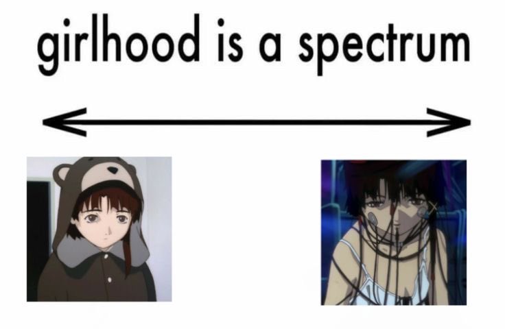 copland_os_'s tweet photo. #lainiwakura, #silenthill, #serialexperimentslain, #dreamcore, #neongenesisevangelion, #backrooms https://t.co/aWyBn26VEb