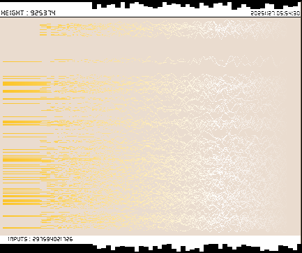 r_topisto's tweet image. #computerart #creativecoding #generativeart :
#bitcoin #blockchain 
LAST Block, Height : 925374
[ See more on topisto.net ]