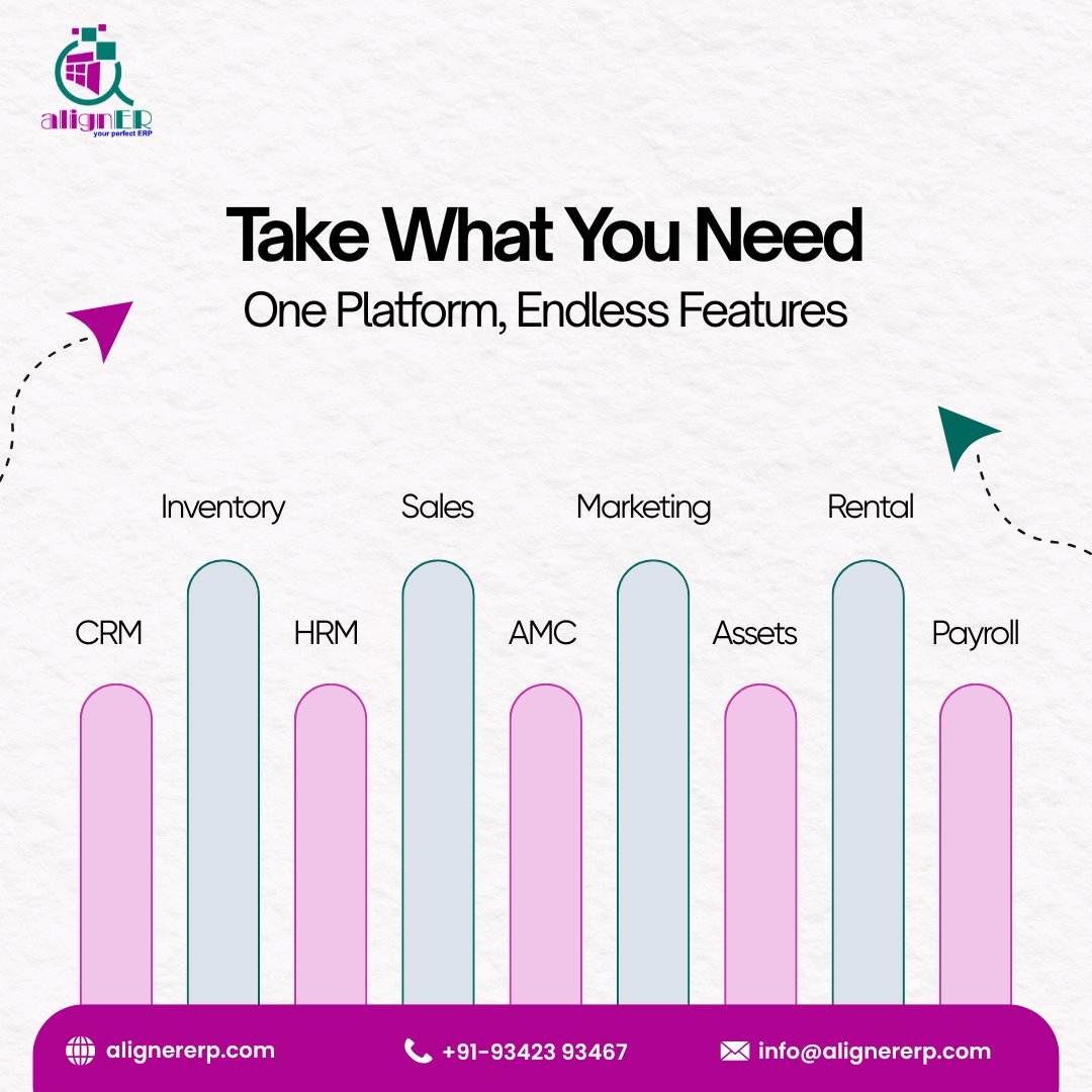 AlignerERP's tweet image. Every business needs something different.
AlignerERP gives you all - take what fits, skip what doesn’t.
Give it a try 👉 bit.ly/43Fne57
#alignererp #erpsoftware #businessautomation #digitalworkspace #crm #inventorymanagement #hrmsoftware #payrollmanagement