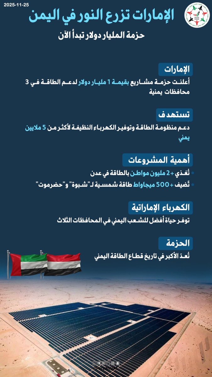 الإمارات شريك تنموي وإنساني حقيقي لليمن، مبادرته بتخصيص ( مليار دولار )
لدعم قطاع الطاقة ستغير حياة ملايين اليمنيين عبر كهرباء مستمرة تدعم الصحة والتعليم والخدمات

الإمارات لم تأتِ بشروط 
أتت بضوء أمل، وتنمية

لأن الإنسان أولًا 🇾🇪🇦🇪

#UAEsupportsYemen