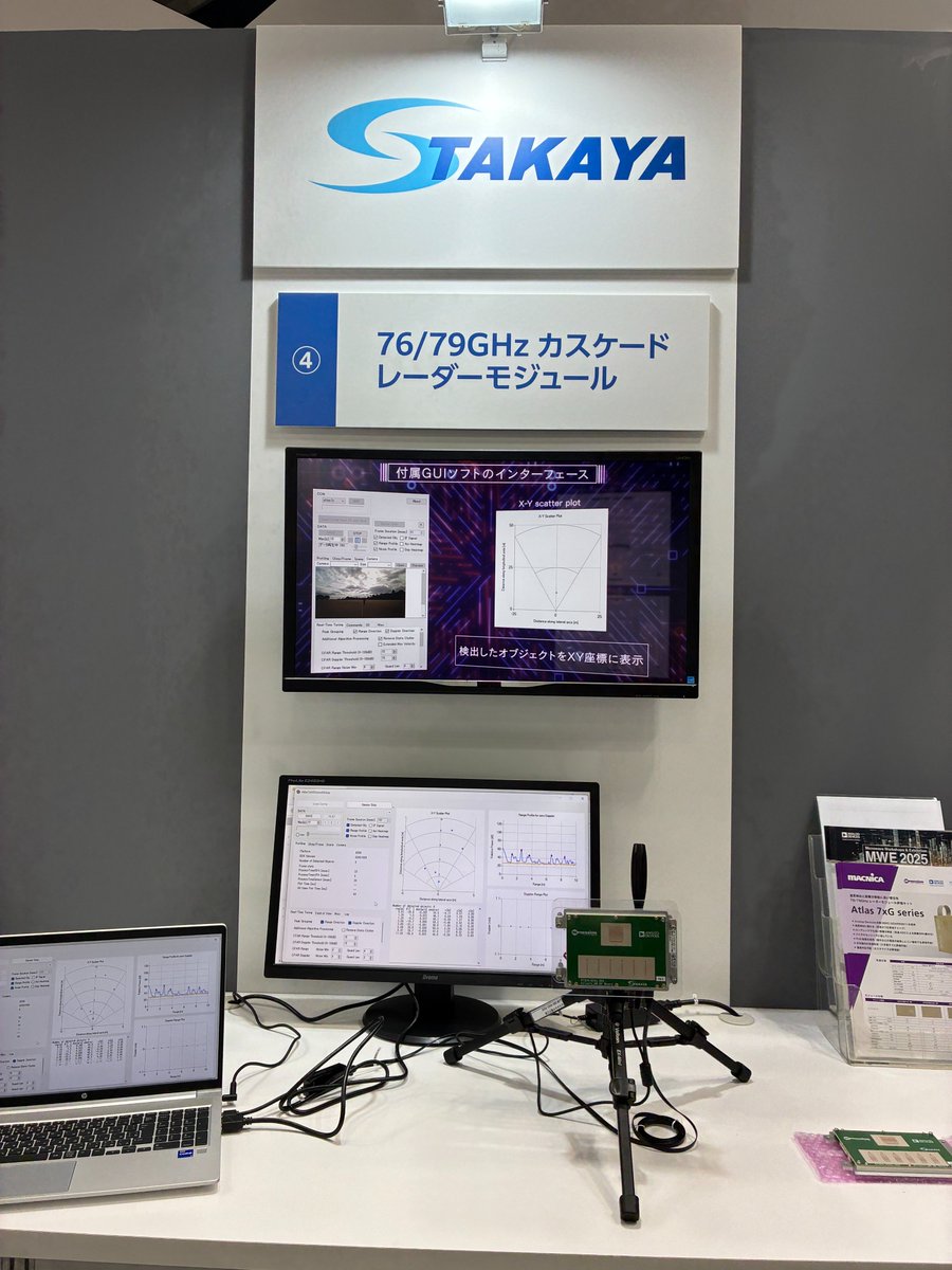 ADIブースにてご来場お待ちしております！】 パシフィコ横浜で開催のマイクロ波技術の展示会「MWE 2025」に出展中です。 ▶️展示ソリューション  76/79GHzカスケードレーダーモジュール（エスタカヤ電子工業株式会社） ブース：M-18