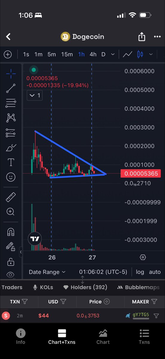 suisamuii's tweet image. Break out imminent 

$DOGE 💛

This is the most fun I’ve had bag working in a while