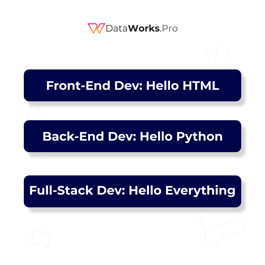 dataworks27's tweet image. &quot;HTML says Hi… Python says Hello…
Full-Stack Devs say Namaste to the entire universe! 🌍😂&quot;
#DataWorksPro #FullStackDeveloper #FrontendDeveloper #BackendDeveloper #CodingLife #DeveloperHumor #LearnToCode #PythonDevelopers #HTML #WebDevelopment #TechCareer #ITTraining
