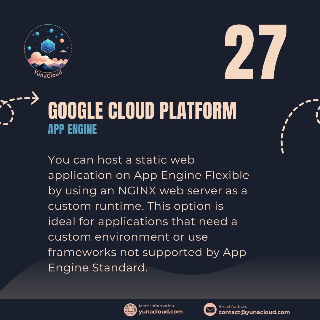 YunaCloud_IT's tweet image. You can host a static web application on #AppEngine Flexible by using an #NGINX web server as a custom runtime. This option is ideal for applications that need a custom environment or use frameworks not supported by App Engine Standard. #Google #Cloud #GoogleCloud #GCP