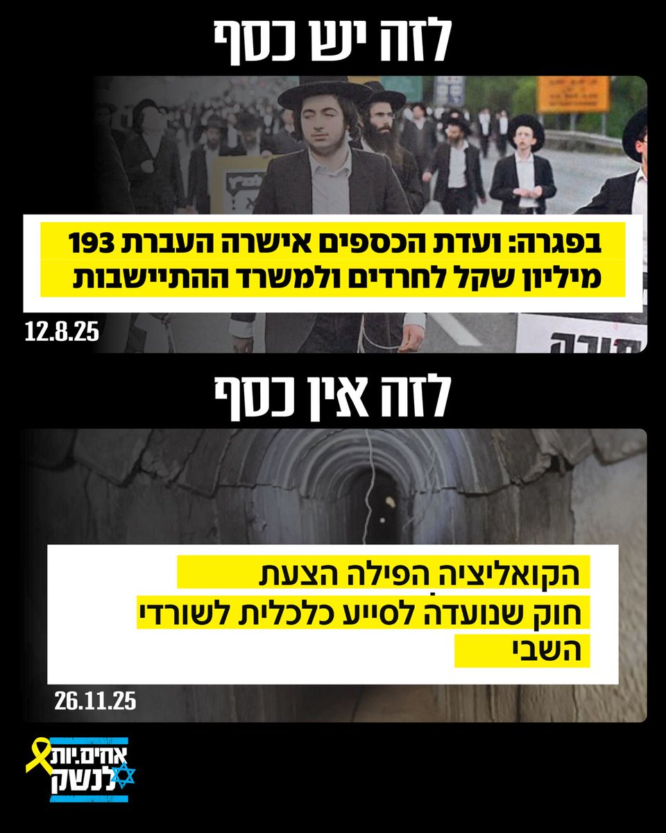 סדרי עדיפויות