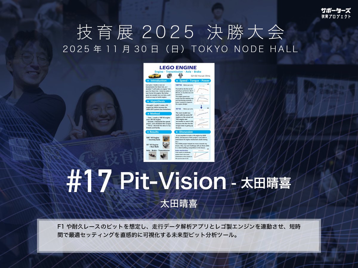geek_pjt's tweet image. .˚⊹⁺‧┈┈┈┈‧⁺ ⊹˚.
 #技育展 決勝大会
　登壇作品紹介
.˚⊹⁺‧┈┈┈┈‧⁺ ⊹˚.

#​17 Pit-Vision
by 太田晴喜

11/30(日) 12:00〜 
@ TOKYO NODE HALL

🌟現地一般観覧・🎥オンライン配信あり！
詳細▶️geek.supporterz.jp/geekten/2025
