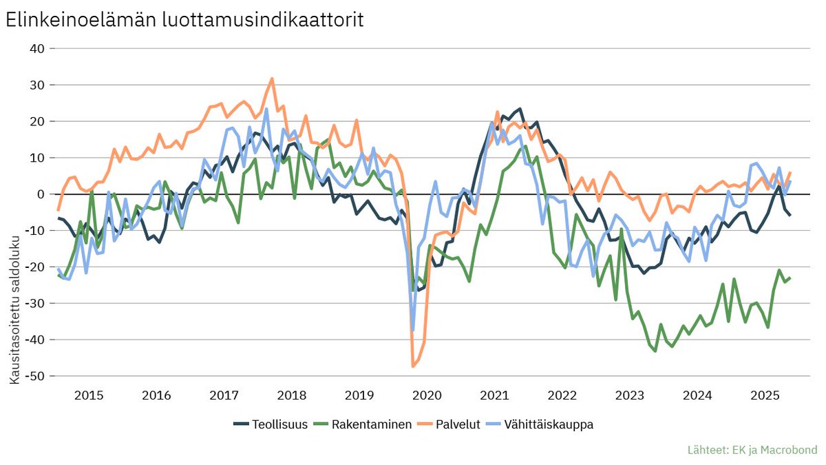 Jouko Kangasniemi tweet media