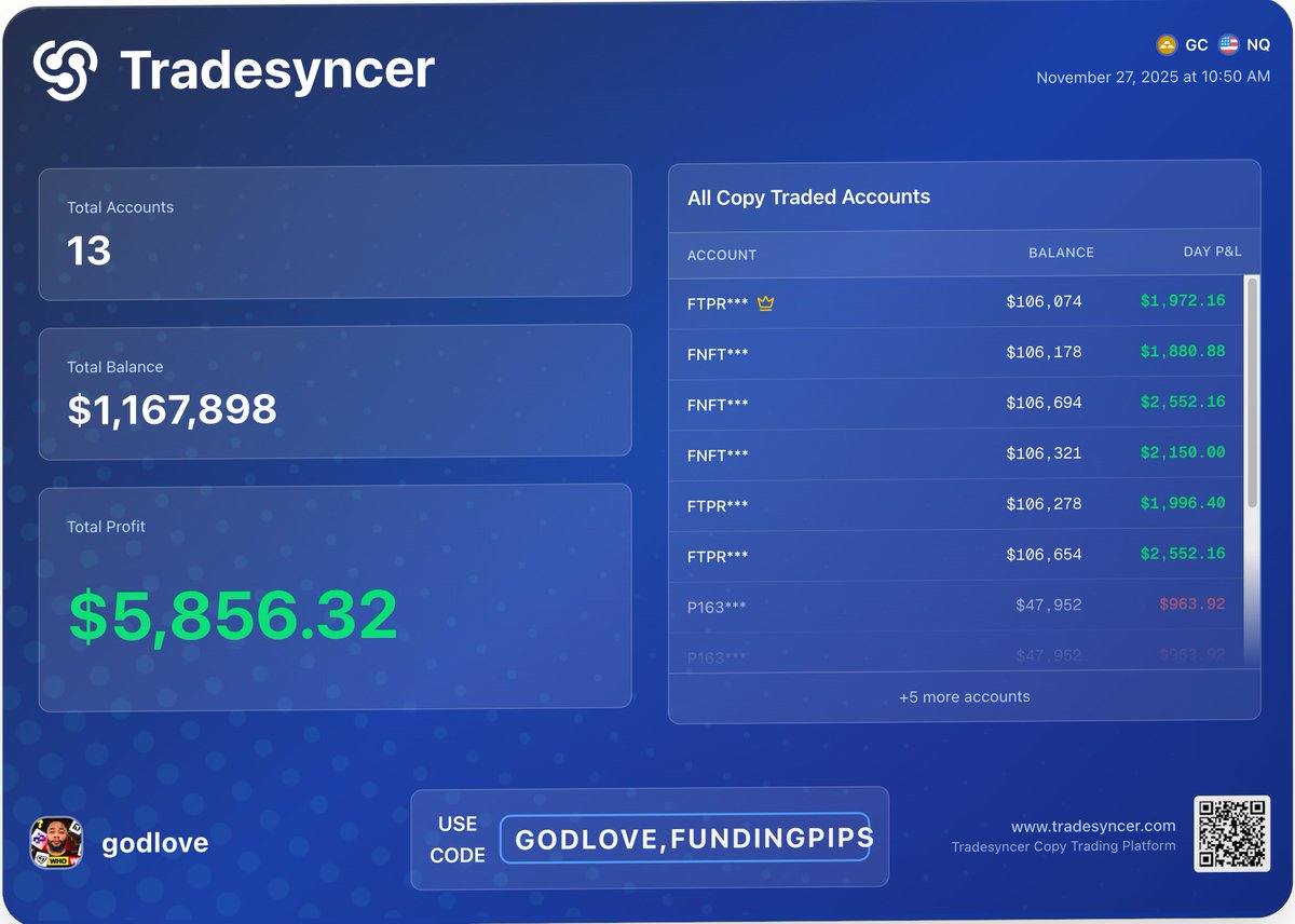 NdemazeahG's tweet image. Everyday is a gift, blue or red. Grateful 🙏