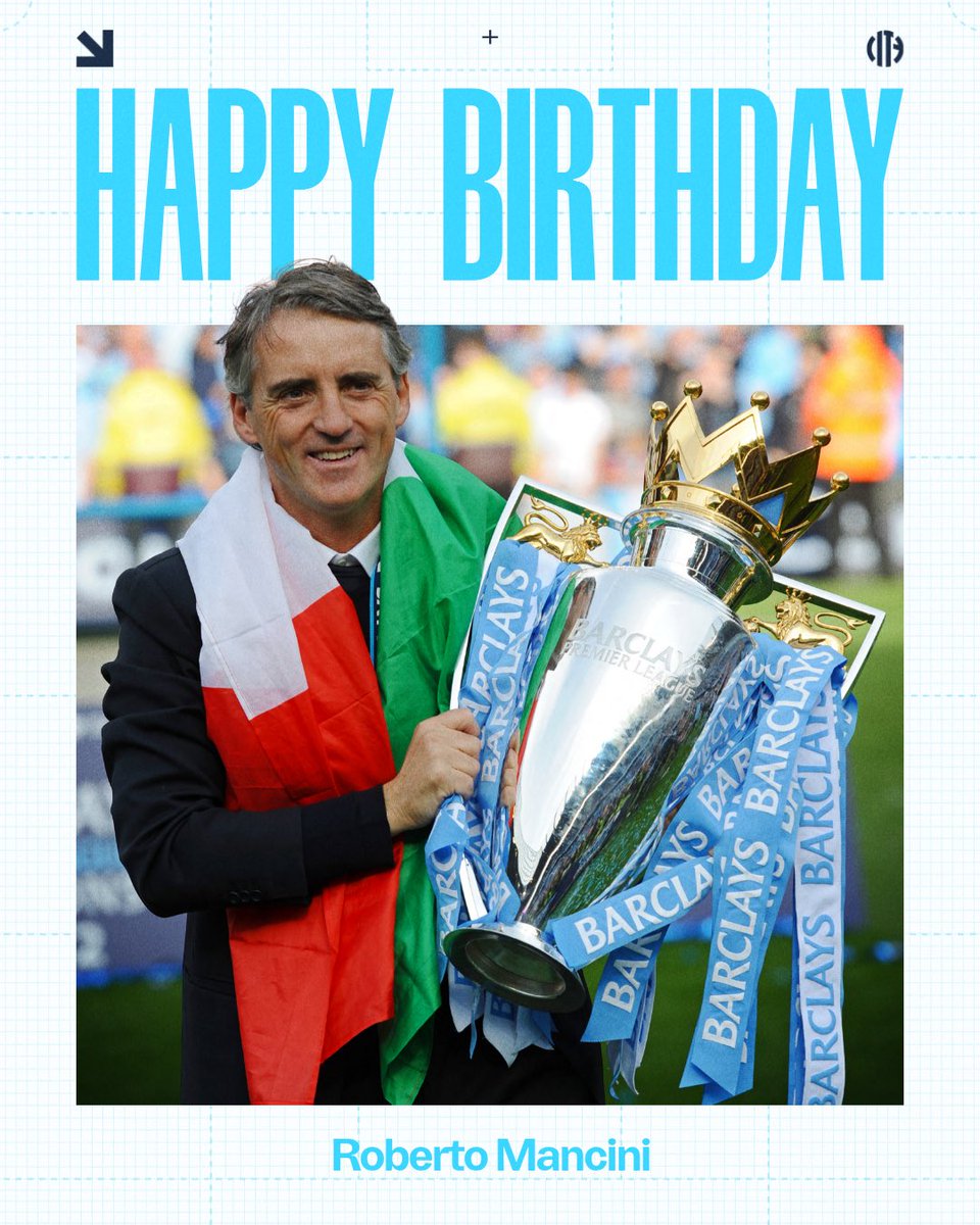 Wishing a Happy Birthday to Roberto Mancini 🎂🙌