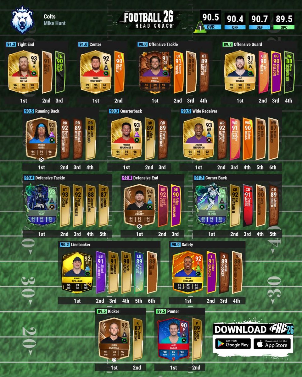 JimmyJohn_24's tweet image. My current roster!