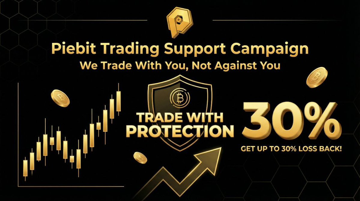 Piebitexchange's tweet image. 🚀 Piebit Trading Support Campaign
We Trade With You, Not Against You

Duration: Dec 1 - Dec 15 (UTC+8)
Trade futures on Piebit and get up to 30% loss protection.

🔥 How it works:
• Trade futures during the event
• If your Net PnL is negative, Piebit covers 30%
• No minimum…