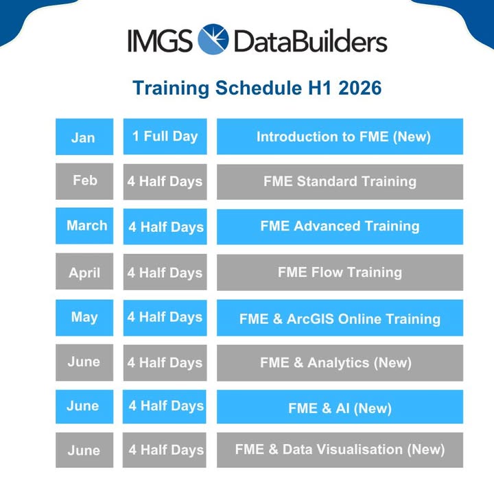IMGS_Ireland's tweet image. Our 2026 FME Training Schedule is now out!
Learn to transform, integrate &amp;amp; visualise data with our expert-led courses. To find out more click here: zurl.co/bplYA 
#FME #GIS #ArcGIS #DataIntegration #AI #Analytics #IMGS @SafeSoftware