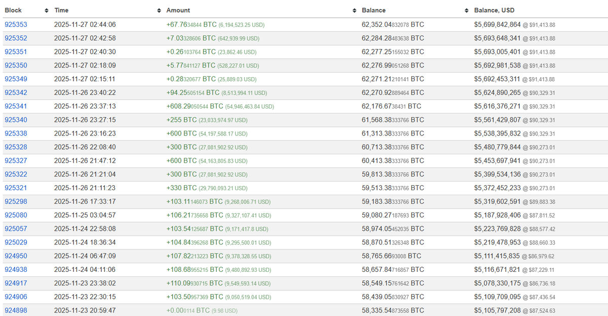 𝕊𝕔𝕣𝕒𝕡𝕡𝕤 🪳 tweet media