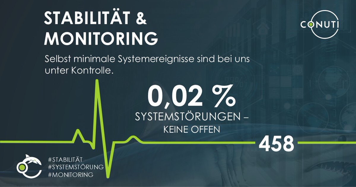 0,02 % Systemstörungen – keine offen.
#MACO läuft stabil, sicher, zuverlässig.

#MACOAPP #Systemstabilität #Monitoring #CONUTI