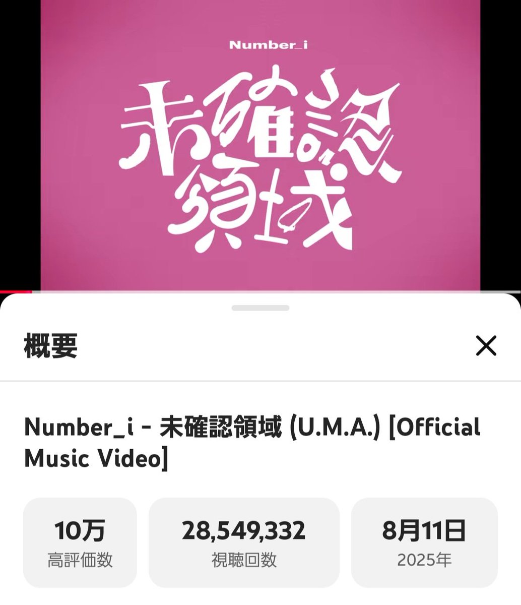 まみℂʰäⁿꕤ୭*ありがとうꕤ୭* 未確認領域 🔍して観て繋ぎます(◥◣_