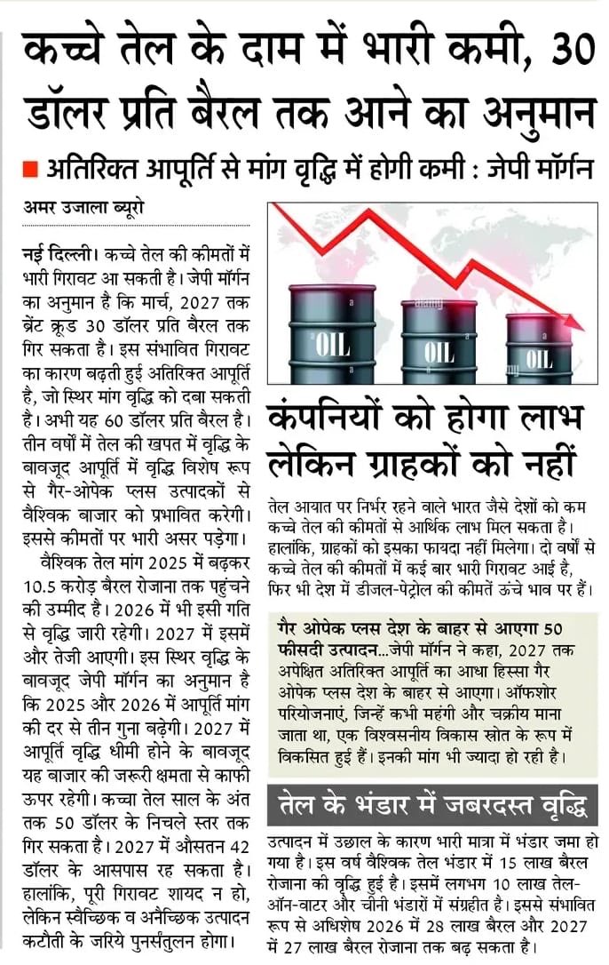 rssurjewala's tweet photo. सस्ते क्रूड ऑयल का फायदा जनता को क्यो नहीं ?

➡️ 11 साल में ⛽ डीज़ल-पेट्रोल पर लगभग 40 लाख करोड़ रुपए से अधिक का मुनाफा वसूलने वाली मोदी सरकार में, लगातार सस्ते होते कच्चे तेल का फायदा लोगों को क्यों नहीं मिल रहा?

➡️ बीते 2 साल की ही बात करें तो कच्चे तेल की कीमतों में कई बार भारी गिरावट आई, मगर आम लोगों को महंगे डीजल-पेट्रोल से कोई राहत नहीं मिली, सस्ते क्रूड ऑयल का सारा मुनाफा सरकार और तेल कंपनियां हड़प करती आ रही हैं !

➡️ अब फिर से अंतर्राष्ट्रीय बाजार में मार्च 2027 तक कच्चे तेल का दाम वर्तमान के 60 डॉलर से भी गिरकर $30 प्रति बैरल तक आने का अनुमान है...

➡️ मई 2014 में कच्चे तेल का दाम $108/bbl था..तब पेट्रोल करीब ₹72/lt और डीज़ल ₹55/lt मिला, अब कच्चा तेल $60/bbl है तो पेट्रोल करीब ₹95/lt और डीज़ल ₹88/lt मिल रहा है...

➡️ मतलब 2014 की तुलना में कच्चा तेल लगभग 45%🔻 सस्ता होने के बाद भी, "भाजपाई लूट" ने आज पेट्रोल लगभग 32%🔥 और डीजल लगभग 58% 🔥 महंगा खरीदने की मजबूरी लाद रखी है !

भाजपा का फंडा साफ है- जब इंटरनेशनल मार्केट में कच्चे तेल की कीमतें बढ़ें तो इस बहाने डीजल पेट्रोल के दाम झट से बढ़ा दो और जब कच्चा तेल सस्ता हो तो सारा मुनाफा समेट लो..जनता से ठगी कर बचत लूटते जाओ और कर्ज़ में डुबोते रहो !