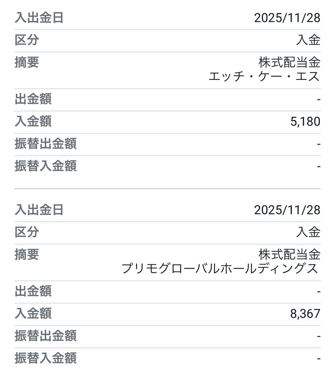 start__end_2929's tweet photo. 7219 HKS
367A プリモグローバルHD
の配当金

塵も積もれば山となる
山は崩して気持ちいいになる

#株
#目指せ毎日本指名
#土曜日はどこに行こうかな https://t.co/1jiuxnvJbD