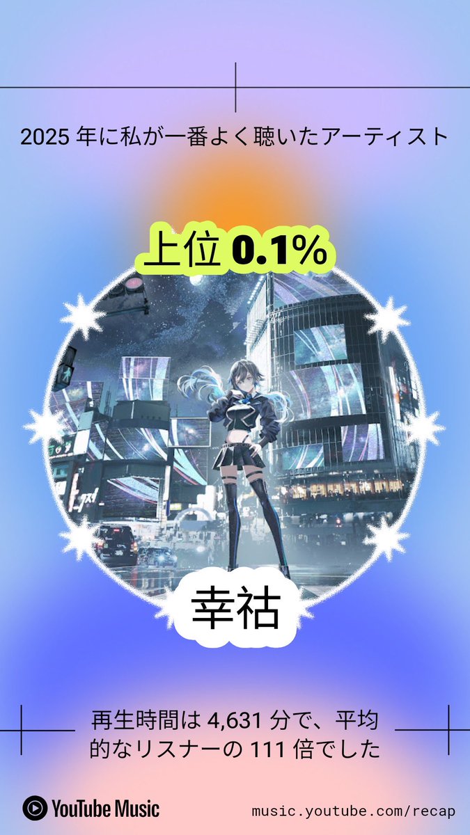 今年もちゃんと観測者できてたみたい