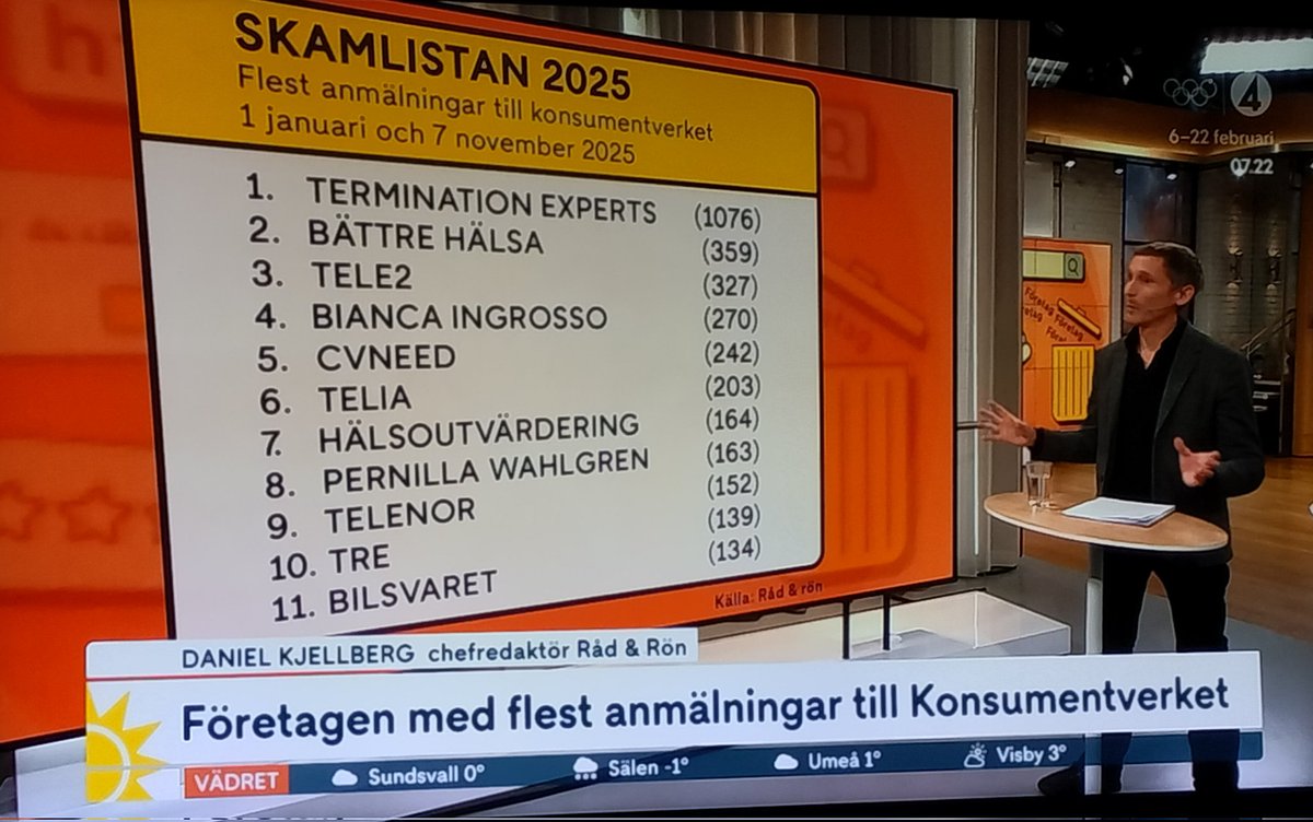 Tungt med två Wahlgrens på topp 11