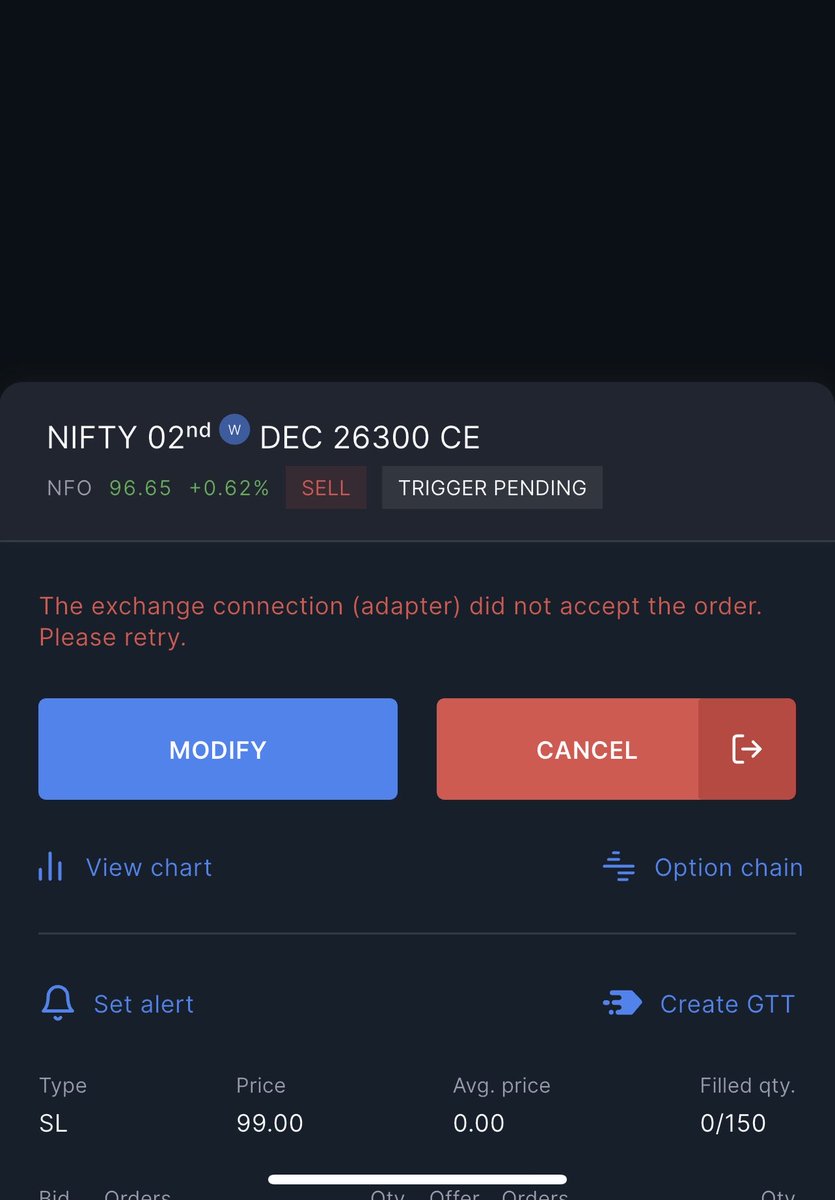 DsouzaTerry's tweet photo. @zerodha Whats going on? Cannot exit the trade https://t.co/AOyPPD7vr7